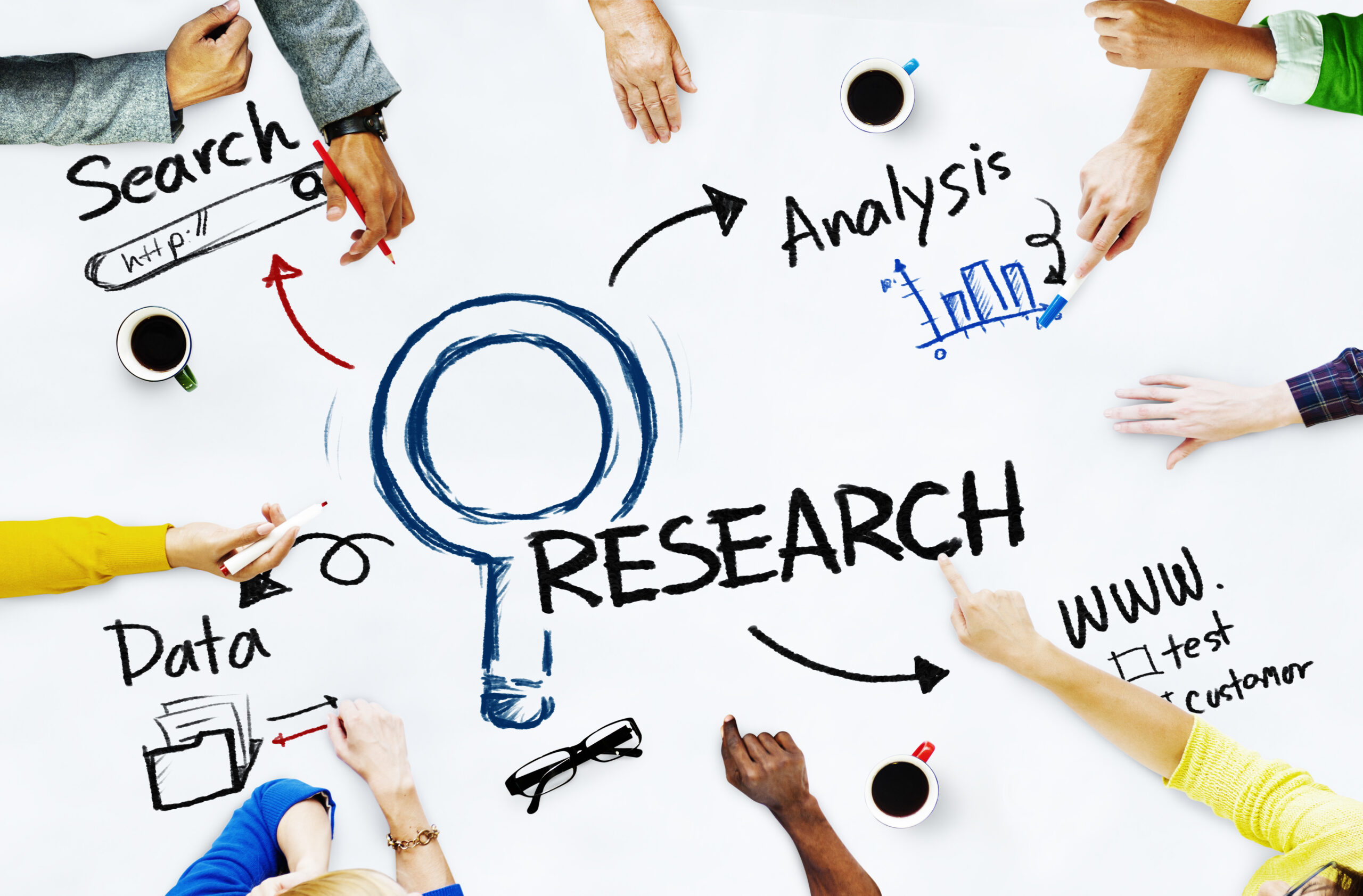 ARIVE research collaboration