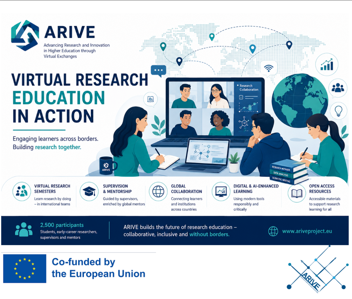 Virtual Research Education in Action: How ARIVE Will Engage Learners Across Borders